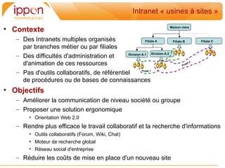 Intranet « usines à sites »

• Contexte                                                                   Maison mère



   – Des Intranets multiples organisés                   Filiale A            Filiale B               Filiale C

     par branches métier ou par filiales
                                                              Division A.2
   – Des difficultés d'administration et      Division A.1


     d'animation de ces ressources                                                   Pro
                                                                                         j   et
                                                                                                  2



   – Pas d'outils collaboratifs, de référentiel              Projet 1



     de procédures ou de bases de connaissances
• Objectifs
   – Améliorer la communication de niveau société ou groupe
   – Proposer une solution ergonomique
         • Orientation Web 2.0
   – Rendre plus efficace le travail collaboratif et la recherche d'informations
         • Outils collaboratifs (Forum, Wiki, Chat)
         • Moteur de recherche global
         • Réseau social d'entreprise
   – Réduire les coûts de mise en place d'un nouveau site
 