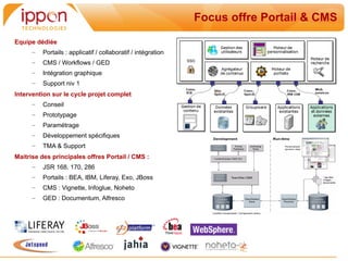 Focus offre Portail & CMS
Equipe dédiée
      –   Portails : applicatif / collaboratif / intégration
      –   CMS / Workflows / GED
      –   Intégration graphique
      –   Support niv 1
Intervention sur le cycle projet complet
      –   Conseil
      –   Prototypage
      –   Paramétrage
      –   Développement spécifiques
      –   TMA & Support
Maitrise des principales offres Portail / CMS :
      –   JSR 168, 170, 286
      –   Portails : BEA, IBM, Liferay, Exo, JBoss
      –   CMS : Vignette, Infoglue, Noheto
      –   GED : Documentum, Alfresco
 