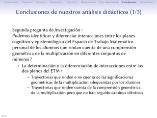 Conclusions de nos analyses didactiques (1/3)
Deuxième question de recherche :
Peut-on identifier et diﬀérencier des interactions entre les plans
cognitif et épistémologique de l’Espace de Travail Mathématique
personnel des élèves rendant compte d’une compréhension
géométrique de la multiplication pour diﬀérents ensembles de
nombres ?
• La détermination et la diﬀérentiation des interactions entre les
deux plans de l’ETM :
• Des parcours rendant compte ou non des significations
géométriques de la multiplication acquises par les élèves
• Des parcours rendant compte de la compréhension géométrique
de la multiplication n’ayant pas des trajectoires identiques
38/1
 