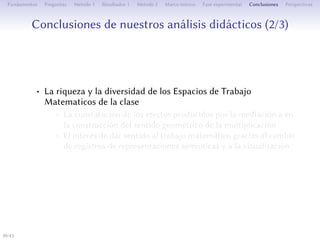 Conclusions de nos analyses didactiques (2/3)
• La richesse et diversité des Espaces de Travail Mathématique
de la classe
• La constatation des eﬀets produits par la médiation sémiotique
dans la construction du sens géométrique de la multiplication
• L’intérêt de donner du sens au travail mathématique grâce au
changement de registres de représentations sémiotiques et de la
visualisation
39/1
 
