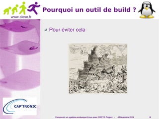 Concevoir un système embarqué Linux avec YOCTO Project - 4 Décembre 2014 18 
www.ciose.fr 
Pourquoi un outil de build ? 
Pour éviter cela 
 