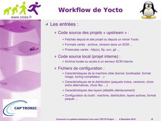 Concevoir un système embarqué Linux avec YOCTO Project - 4 Décembre 2014 29 
www.ciose.fr 
Workflow de Yocto 
Les entrées : 
Code source des projets « upstream » : 
Fetchés depuis le site projet ou depuis un miroir Yocto 
Formats variés : archive, révision dans un SCM ... 
Protocoles variés : http(s), ftp, svn, git … 
Code source local (projet interne) : 
Archive locale ou accès à un serveur SCM interne 
Fichiers de configuration : 
Caractéristiques de la machine cible (kernel, bootloader, format 
image, tuning compilateur ...) 
Caractéristiques de la distribution (paquets inclus, versions, choix 
entre alternatives, choix libc …) 
Caractéristiques des layers (détaillé ultérieurement) 
Configuration du build : machine, distribution, layers actives, format 
paquet ... 
 