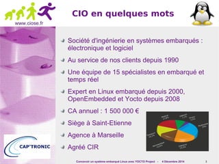 Concevoir un système embarqué Linux avec YOCTO Project - 4 Décembre 2014 3 
www.ciose.fr 
CIO en quelques mots 
Société d'ingénierie en systèmes embarqués : 
électronique et logiciel 
Au service de nos clients depuis 1990 
Une équipe de 15 spécialistes en embarqué et 
temps réel 
Expert en Linux embarqué depuis 2000, 
OpenEmbedded et Yocto depuis 2008 
CA annuel : 1 500 000 € 
Siège à Saint-Etienne 
Agence à Marseille 
Agréé CIR 
 