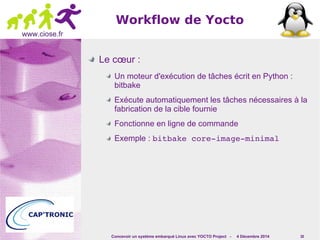 Concevoir un système embarqué Linux avec YOCTO Project - 4 Décembre 2014 30 
www.ciose.fr 
Workflow de Yocto 
Le coeur : 
Un moteur d'exécution de tâches écrit en Python : 
bitbake 
Exécute automatiquement les tâches nécessaires à la 
fabrication de la cible fournie 
Fonctionne en ligne de commande 
Exemple : bitbake core­image­minimal 
 