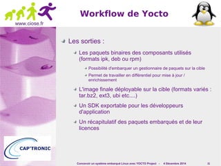 Concevoir un système embarqué Linux avec YOCTO Project - 4 Décembre 2014 31 
www.ciose.fr 
Workflow de Yocto 
Les sorties : 
Les paquets binaires des composants utilisés 
(formats ipk, deb ou rpm) 
Possibilité d'embarquer un gestionnaire de paquets sur la cible 
Permet de travailler en différentiel pour mise à jour / 
enrichissement 
L'image finale déployable sur la cible (formats variés : 
tar.bz2, ext3, ubi etc....) 
Un SDK exportable pour les développeurs 
d'application 
Un récapitulatif des paquets embarqués et de leur 
licences 
 