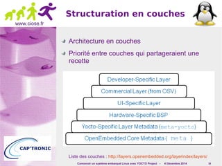 Concevoir un système embarqué Linux avec YOCTO Project - 4 Décembre 2014 34 
www.ciose.fr 
Structuration en couches 
Architecture en couches 
Priorité entre couches qui partageraient une 
recette 
Liste des couches : http://layers.openembedded.org/layerindex/layers/ 
 