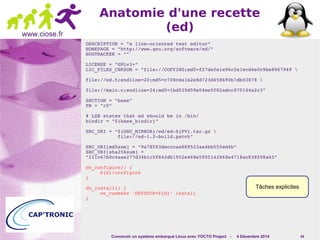 Concevoir un système embarqué Linux avec YOCTO Project - 4 Décembre 2014 44 
www.ciose.fr 
Anatomie d'une recette 
(ed) 
DESCRIPTION = "a line­oriented 
text editor" 
HOMEPAGE = "http://www.gnu.org/software/ed/" 
BUGTRACKER = "" 
LICENSE = "GPLv3+" 
LIC_FILES_CHKSUM = "file://COPYING;md5=f27defe1e96c2e1ecd4e0c9be8967949  
file://ed.h;endline=20;md5=c708cda1b2e8d723d458690b7db03878  
file://main.c;endline=24;md5=1bd039d59e04ee5f82adcc970144a2c3" 
SECTION = "base" 
PR = "r0" 
# LSB states that ed should be in /bin/ 
bindir = "${base_bindir}" 
SRC_URI = "${GNU_MIRROR}/ed/ed­${ 
PV}.tar.gz  
file://ed­1.2­build. 
patch" 
SRC_URI[md5sum] = "9a78593decccaa889523aa4bb555ed4b" 
SRC_URI[sha256sum] = 
"211c67b0c4aae277d34b1c5f842db1952e468e5905142868e4718ac838f08a65" 
do_configure() { 
${S}/configure 
} 
do_install() { 
oe_runmake 'DESTDIR=${D}' install 
} 
Tâches explicites 
 