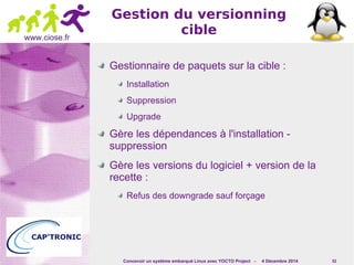 Concevoir un système embarqué Linux avec YOCTO Project - 4 Décembre 2014 53 
www.ciose.fr 
Gestion du versionning 
cible 
Gestionnaire de paquets sur la cible : 
Installation 
Suppression 
Upgrade 
Gère les dépendances à l'installation - 
suppression 
Gère les versions du logiciel + version de la 
recette : 
Refus des downgrade sauf forçage 
 
