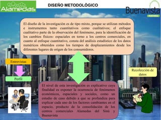 DISEÑO METODOLÓGICO
El diseño de la investigación es de tipo mixto, porque se utilizan métodos
e instrumentos tanto cuantitativos como cualitativos; el enfoque
cualitativo parte de la observación del fenómeno, para la identificación de
los cambios físicos- espaciales en torno a los centros comerciales, en
cuanto al enfoque cuantitativo, consta del análisis estadístico de los datos
numéricos obtenidos como los tiempos de desplazamientos desde los
diferentes lugares de origen de los consumidores.
El nivel de esta investigación es explicativo cuya
finalidad es exponer la ocurrencia de fenómenos
económicos, espaciales y sociales, como un
estudio de caso debido a que se profundiza para
explicar cada uno de los factores cambiantes en el
espacio, producto de la consolidación de los
centros comerciales Alamedas del Sinú y
Buenavista
Entrevistas
Perfil
Recolección de
datos
 