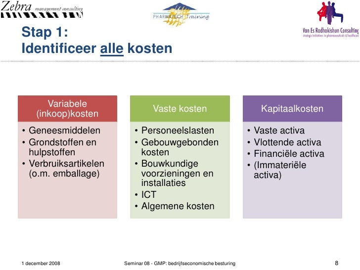 GMP: bedrijfseconomische besturing
