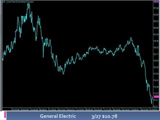 융자조정 Seminar 자료