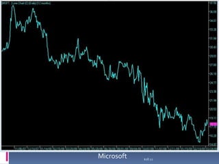 융자조정 Seminar 자료