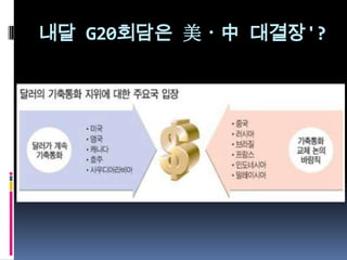 융자조정 Seminar 자료