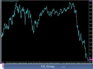 융자조정 Seminar 자료