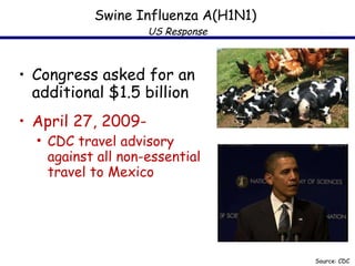 Swine Influenza A(H1N1)  US Response <ul><li>Congress asked for an additional $1.5 billion </li></ul><ul><li>April 27, 200...