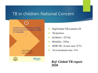 TB in children-National Concern
Ref: Global TB report
2020
 High burden TB countries-30
 7th position .
 Incidence : 221/lac
 Mortality : 24/lac
 MDR-TB : In new case- 0.7%
 In re-treatment case- 11%
 