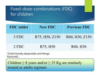Fixed-dose-combinations (FDC)
for children
 child-friendly (dispersible and flavoured)
FDC tablet New FDC Previous FDC
3 FDC R75, H50, Z150 R60, H30, Z150
2 FDC R75, H50 R60, H30
Children ≥ 8 years and/or ≥ 25 Kg are routinely
treated as adults regimen
*Child-friendly (dispersible and Mango
flavoured)
 