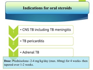 1
• CNS TB including TB meningitis
2
• TB pericarditis
3
• Adrenal TB
Dose: Prednisolone- 2-4 mg/kg/day (max. 60mg) for 4 weeks- then
tapered over 1-2 weeks.
Indications for oral steroids
 