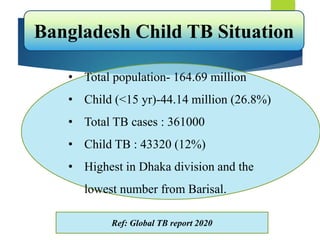 • Total population- 164.69 million
• Child (<15 yr)-44.14 million (26.8%)
• Total TB cases : 361000
• Child TB : 43320 (12%)
• Highest in Dhaka division and the
lowest number from Barisal.
Ref: Global TB report 2020
Bangladesh Child TB Situation
 