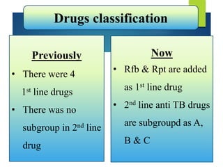 Drugs classification
Previously
• There were 4
1st line drugs
• There was no
subgroup in 2nd line
drug
Now
• Rfb & Rpt are added
as 1st line drug
• 2nd line anti TB drugs
are subgroupd as A,
B & C
 