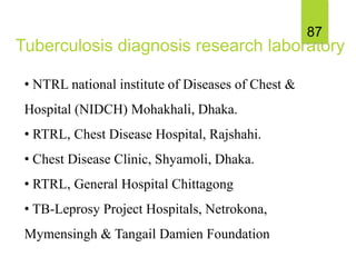 Tuberculosis diagnosis research laboratory
• NTRL national institute of Diseases of Chest &
Hospital (NIDCH) Mohakhali, Dhaka.
• RTRL, Chest Disease Hospital, Rajshahi.
• Chest Disease Clinic, Shyamoli, Dhaka.
• RTRL, General Hospital Chittagong
• TB-Leprosy Project Hospitals, Netrokona,
Mymensingh & Tangail Damien Foundation
87
 
