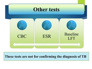 CBC ESR Baseline
LFT
These tests are not for confirming the diagnosis of TB
Other tests
 