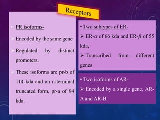 • PR isoforms-
Encoded by the same gene
Regulated by distinct
promoters.
These isoforms are pr-b of
114 kda and an n-terminal
truncated form, pr-a of 94
kda.
• Two subtypes of ER-
 ER-𝛼 of 66 kda and ER-𝛽 of 55
kda,
 Transcribed from different
genes
• Two isoforms of AR-
 Encoded by a single gene, AR-
A and AR-B.
 