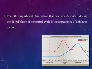 • The other significant observation that has been described during
the luteal phase of menstrual cycle is the appearance of aphthous
ulcers.
 