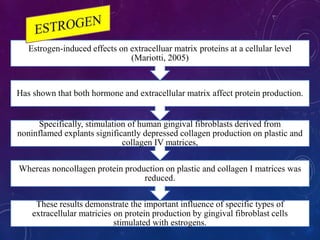 These results demonstrate the important influence of specific types of
extracellular matricies on protein production by gingival fibroblast cells
stimulated with estrogens.
Whereas noncollagen protein production on plastic and collagen I matrices was
reduced.
Specifically, stimulation of human gingival fibroblasts derived from
noninflamed explants significantly depressed collagen production on plastic and
collagen IV matrices,
Has shown that both hormone and extracellular matrix affect protein production.
Estrogen-induced effects on extracelluar matrix proteins at a cellular level
(Mariotti, 2005)
 