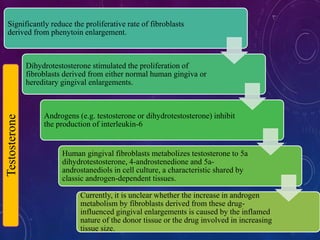 Significantly reduce the proliferative rate of fibroblasts
derived from phenytoin enlargement.
Dihydrotestosterone stimulated the proliferation of
fibroblasts derived from either normal human gingiva or
hereditary gingival enlargements.
Androgens (e.g. testosterone or dihydrotestosterone) inhibit
the production of interleukin-6
Human gingival fibroblasts metabolizes testosterone to 5a
dihydrotestosterone, 4-androstenedione and 5a-
androstanediols in cell culture, a characteristic shared by
classic androgen-dependent tissues.
Currently, it is unclear whether the increase in androgen
metabolism by fibroblasts derived from these drug-
influenced gingival enlargements is caused by the inflamed
nature of the donor tissue or the drug involved in increasing
tissue size.
Testosterone
 