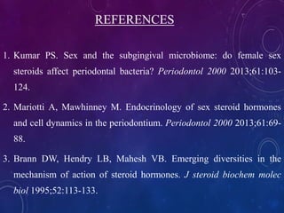REFERENCES
1. Kumar PS. Sex and the subgingival microbiome: do female sex
steroids affect periodontal bacteria? Periodontol 2000 2013;61:103-
124.
2. Mariotti A, Mawhinney M. Endocrinology of sex steroid hormones
and cell dynamics in the periodontium. Periodontol 2000 2013;61:69-
88.
3. Brann DW, Hendry LB, Mahesh VB. Emerging diversities in the
mechanism of action of steroid hormones. J steroid biochem molec
biol 1995;52:113-133.
 