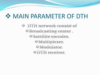 The DTH service was first proposed in INDIA in 1996 , but  was not approved due to concern over national security.