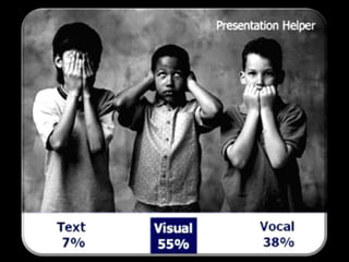 Agustrainer on Public Speaking Presentation