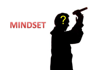 ?MINDSET