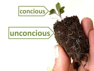 conciousunconcious