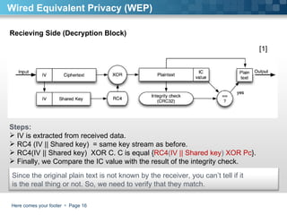 Here comes your footer     Page  Recieving Side (Decryption Block) Wired Equivalent Privacy (WEP) Steps:  IV is extracted from received data. RC4 (IV || Shared key)  = same key stream as before.  RC4(IV || Shared key)  XOR C. C is equal { RC4 ( IV || Shared key )  XOR Pc }. Finally, we Compare the IC value with the result of the integrity check.  [1] Since the original plain text is not known by the receiver, you can’t tell if it  is the real thing or not. So, we need to verify that they match.  