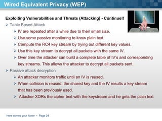 Here comes your footer     Page  Wired Equivalent Privacy (WEP) Exploiting Vulnerabilities and Threats (Attacking) - Continue!!  Table Based Attack IV are repeated after a while due to their small size.  Use some passive monitoring to know plain text. Compute the RC4 key stream by trying out different key values.  Use this key stream to decrypt all packets with the same IV. Over time the attacker can build a complete table of IV’s and corresponding  key streams. This allows the attacker to decrypt all packets sent.  Passive attack decryption  An attacker monitors traffic until an IV is reused.  When collision is reused, the shared key and the IV results a key stream  that has been previously used. Attacker XORs the cipher text with the keystream and he gets the plain text 