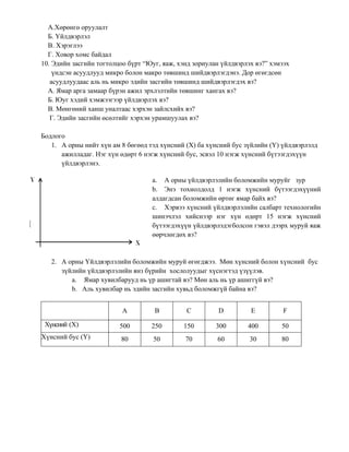 Seminar 1,2 | PDF