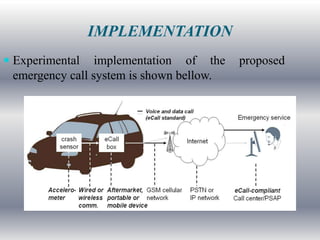 IMPLEMENTATION
 Experimental implementation of the       proposed
  emergency call system is shown bellow.
 