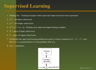 Supervised Learning
 1. Training Set :- Training Examples where input and output are known from experiment
 2. x(i) :- ith Input value/vector
 3. y (i) :- ith Output value/vector
 4. (x(i) ,y (i) ) i=1...m:- Training set,m input and output training examples
 5. X :- space of input value/vector
 6. Y :- space of output value/vector.
 7. To describe the supervised learning problem,our goal is to learn a function h(x) : X → Y . such
    that h(x) is a good predictor of corresponding value of y.
 8. h(x) :- hypothesis




                                                                                          Machine Learning – p. 6
 