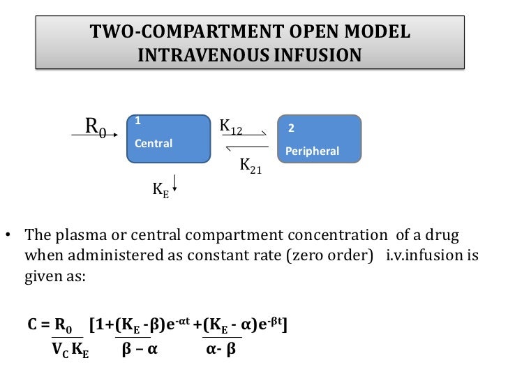 Seminar on parameters of two compartment open model