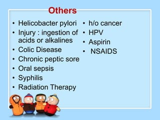 Others
• Helicobacter pylori     •   h/o cancer
• Injury : ingestion of   •   HPV
  acids or alkalines      •   Aspirin
• Colic Disease           •   NSAIDS
• Chronic peptic sore
• Oral sepsis
• Syphilis
• Radiation Therapy
 
