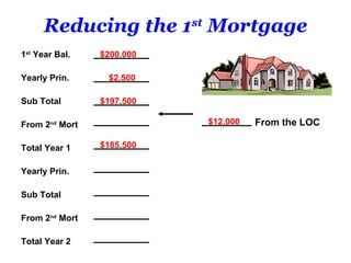 Reducing the 1st Mortgage
1st Year Bal.   $200,000

Yearly Prin.     $2,500

Sub Total       $197,500

From 2nd Mort              $12,000   From the LOC

Total Year 1    $185,500


Yearly Prin.

Sub Total

From 2nd Mort

Total Year 2
 