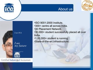 About us ISO 9001:2000 Institute. 300+ centre all across India. 30 Placement Network. 30,000+ student successfully placed all over India. 1,00,000+ student is running State-of-the-art Infrastructure. 