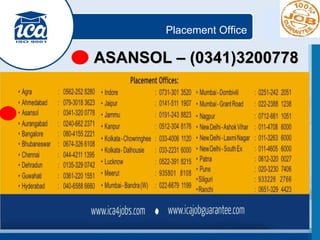 Placement Office ASANSOL – (0341)3200778 