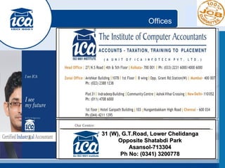 Offices 31 (W), G.T.Road, Lower Chelidanga Opposite Shatabdi Park Asansol-713304 Ph No: (0341) 3200778 