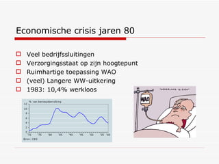Economische crisis jaren 80 Veel bedrijfssluitingen Verzorgingsstaat op zijn hoogtepunt Ruimhartige toepassing WAO (veel) Langere WW-uitkering 1983: 10,4% werkloos 