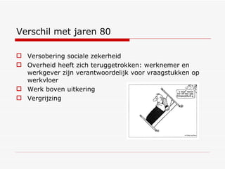 Verschil met jaren 80 Versobering sociale zekerheid Overheid heeft zich teruggetrokken: werknemer en werkgever zijn verantwoordelijk voor vraagstukken op werkvloer Werk boven uitkering Vergrijzing 