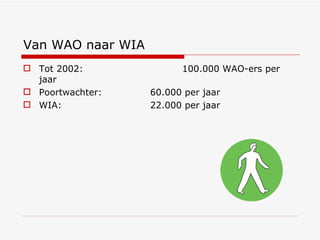 Van WAO naar WIA Tot 2002:  100.000 WAO-ers per jaar Poortwachter:  60.000 per jaar WIA:  22.000 per jaar 