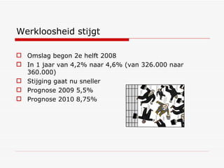 Werkloosheid stijgt Omslag begon 2e helft 2008 In 1 jaar van 4,2% naar 4,6% (van 326.000 naar 360.000) Stijging gaat nu sneller Prognose 2009 5,5% Prognose 2010 8,75% 